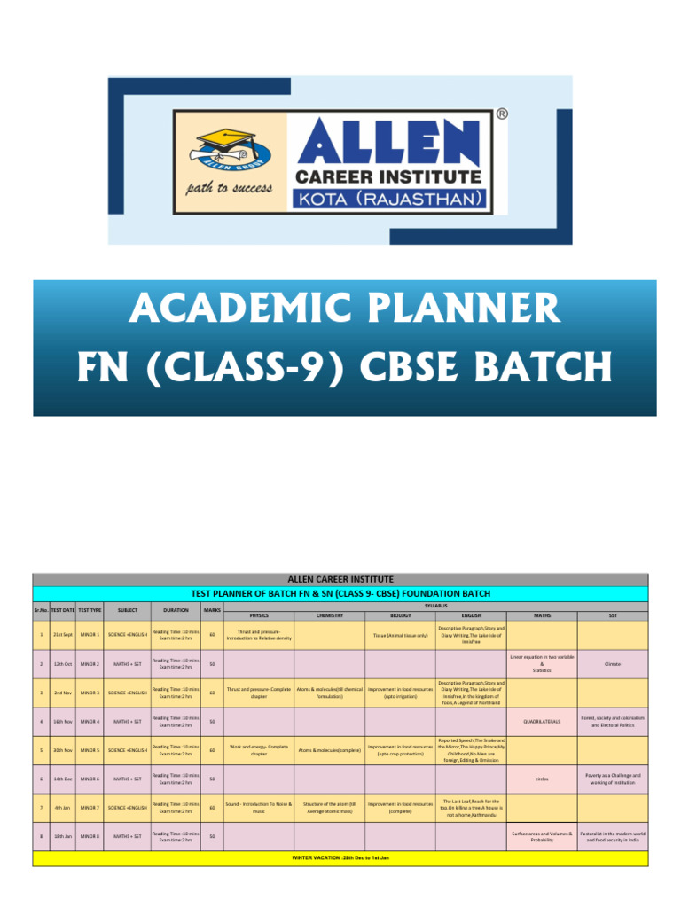Academic Planner CBSE-9 (FN) Term-2 | PDF