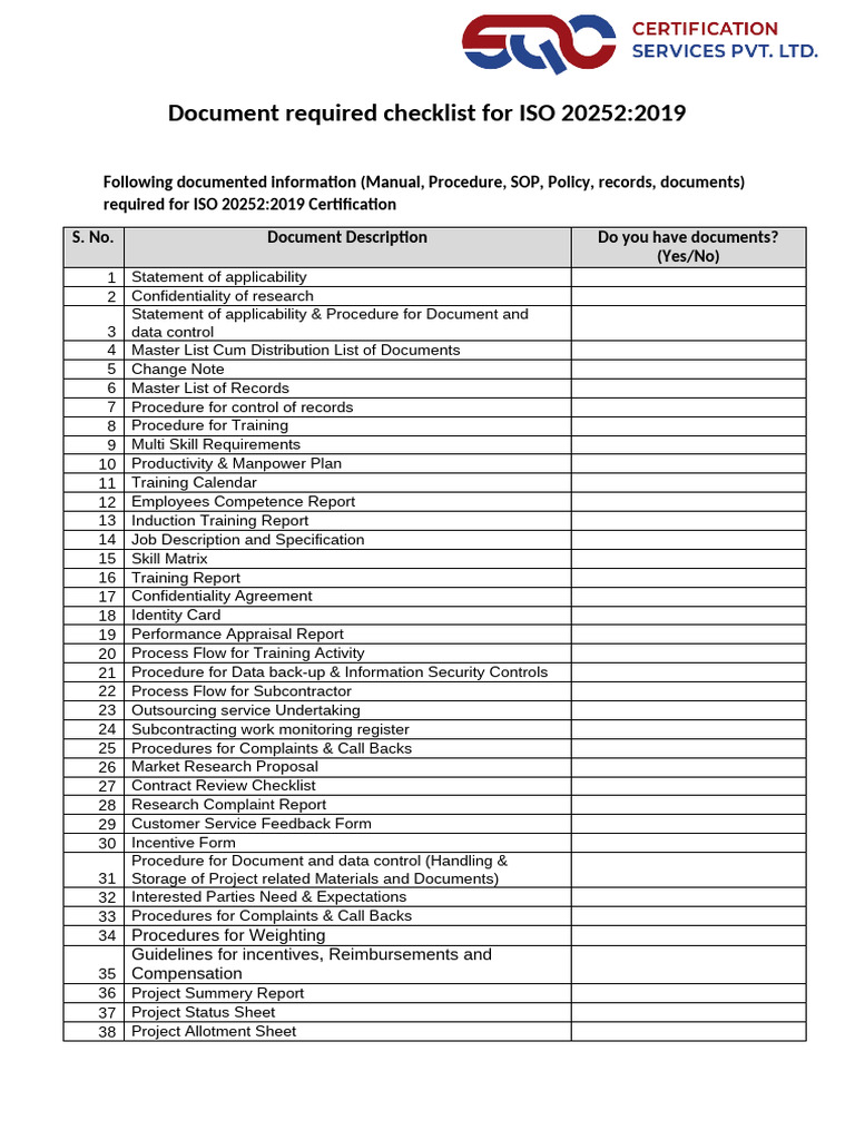 Document Requirement Checklist-IsO 20252 | PDF | Audit | Information ...