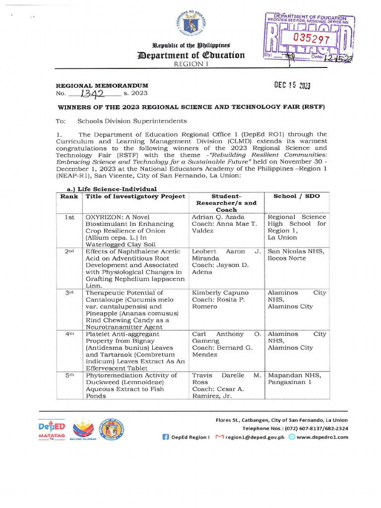 SIP Title of Winnere | PDF
