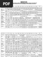 Download Delhi University Fourth Cutoff List by Shamik Ghosh SN99212550 doc pdf