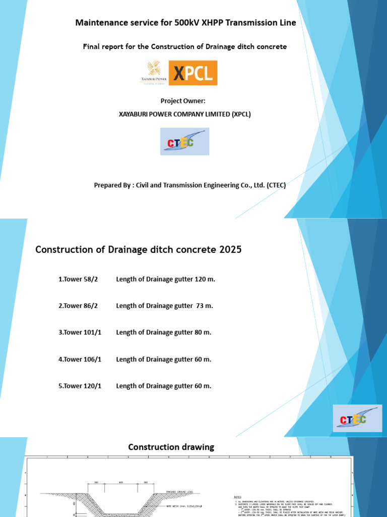 Final Report for the Construction of Drainage Ditch Concrete 2025 (1 ...