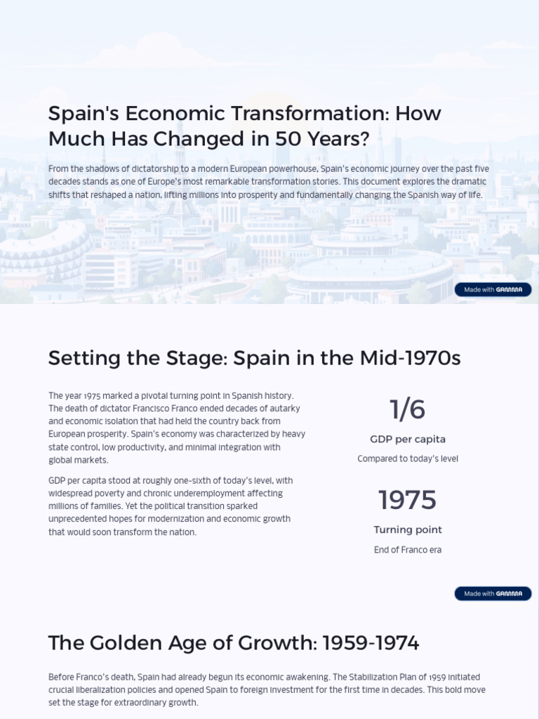 Spains Economic Transformation How Much Has Changed in 50 Years | PDF ...