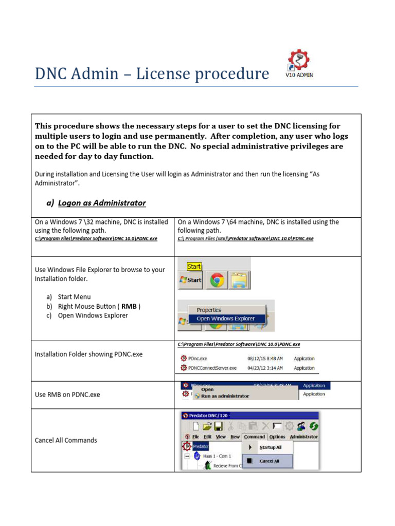 DNC Licensing | PDF