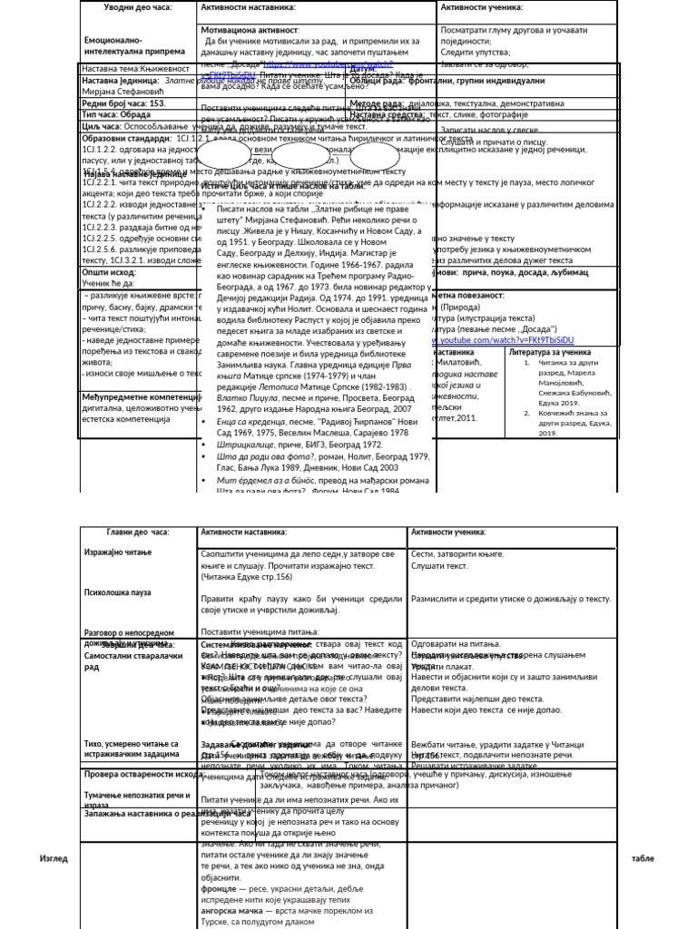 153.zlatne Ribice Ne Prave Štetu, Mirjana Stefanović | PDF