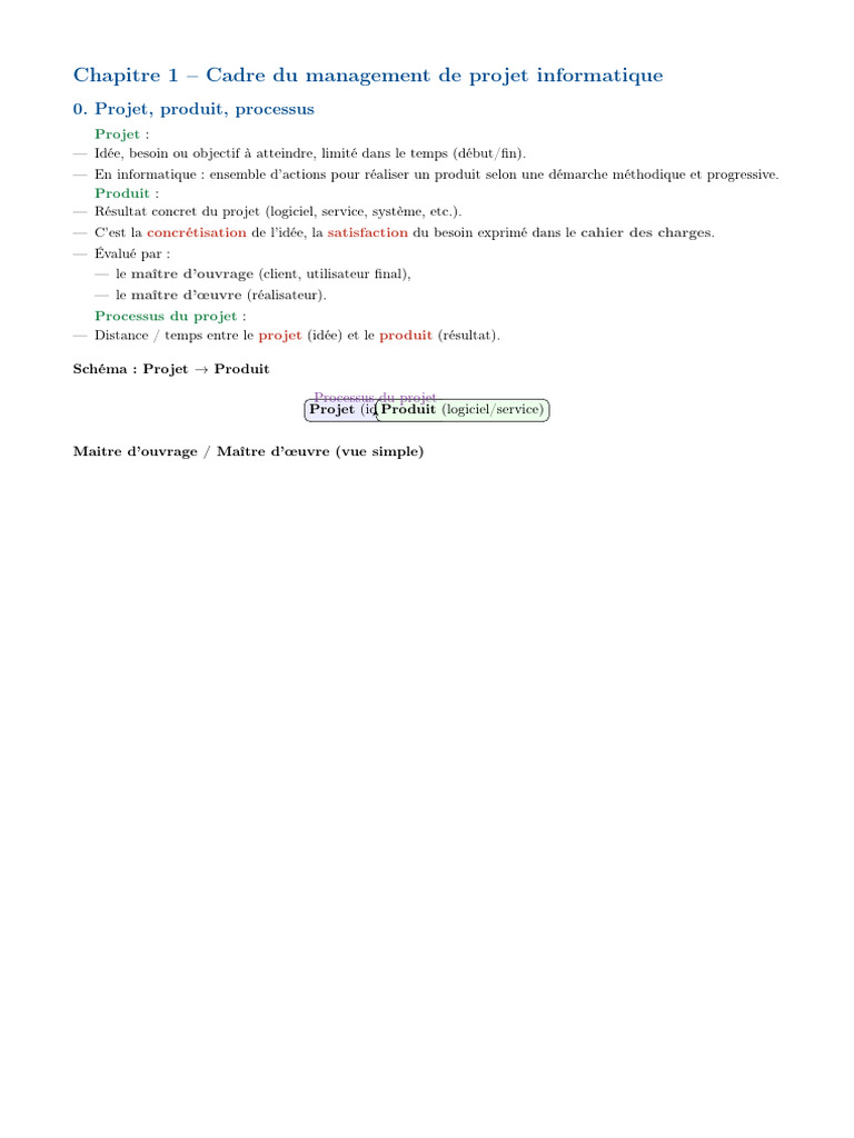 MPPP | PDF | Gestion de projet | Informatique