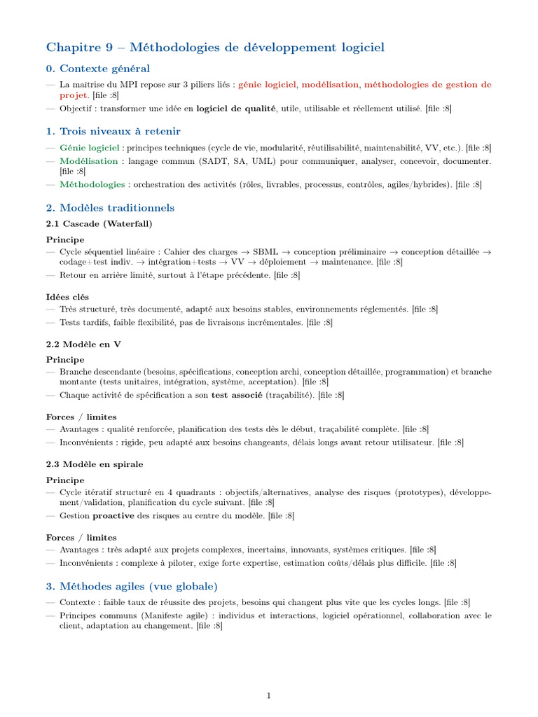 MPPP | PDF | Méthode agile | Informatique