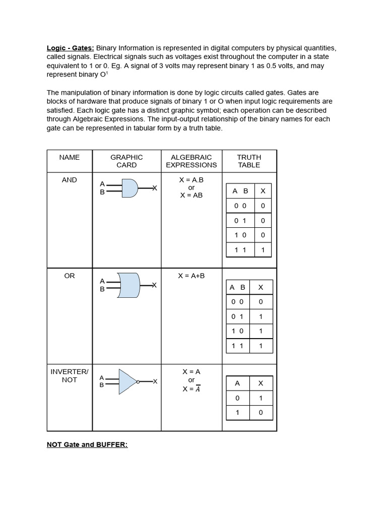 Logic Gates | PDF | Logic Gate | Computer Engineering