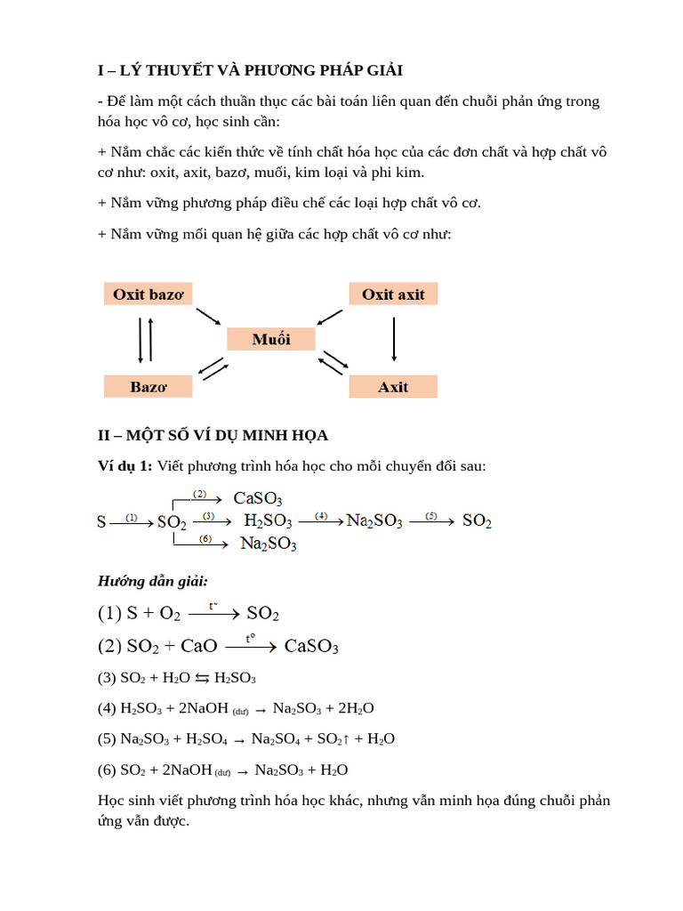 Chuoi PU Vô Cơ THCS | PDF