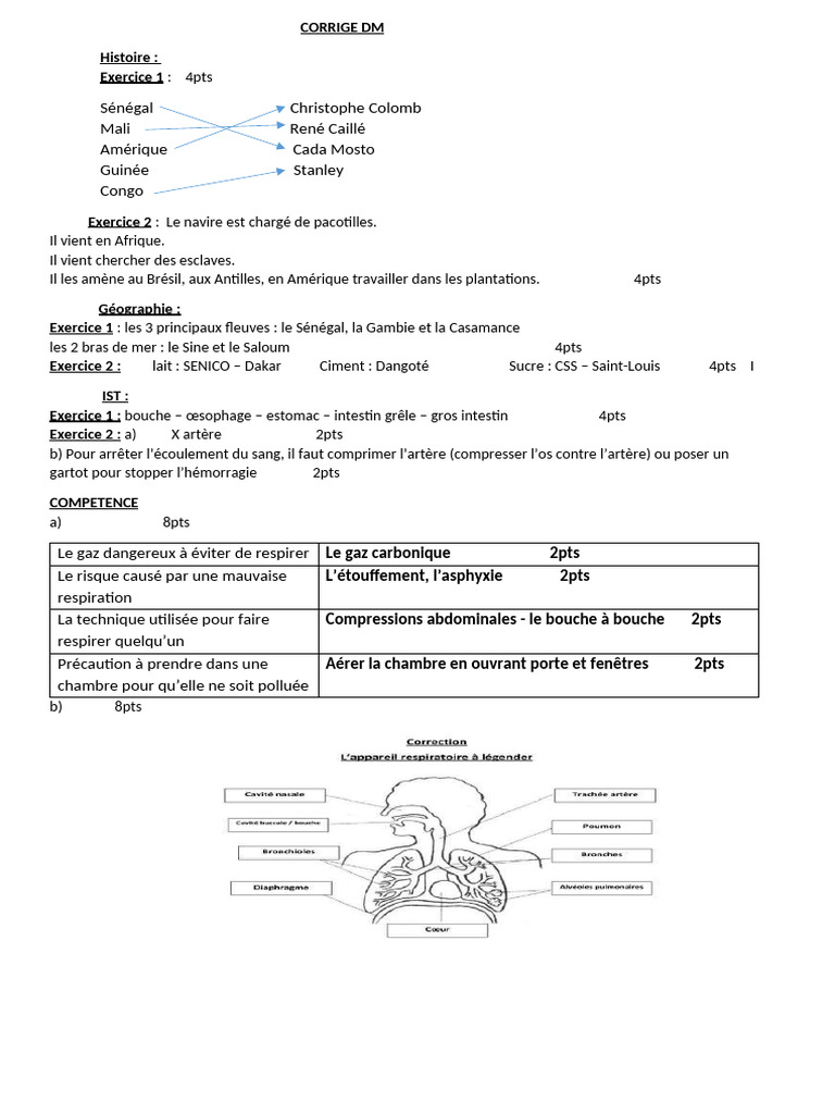 Corrige DM Essai Avril 2025 | PDF