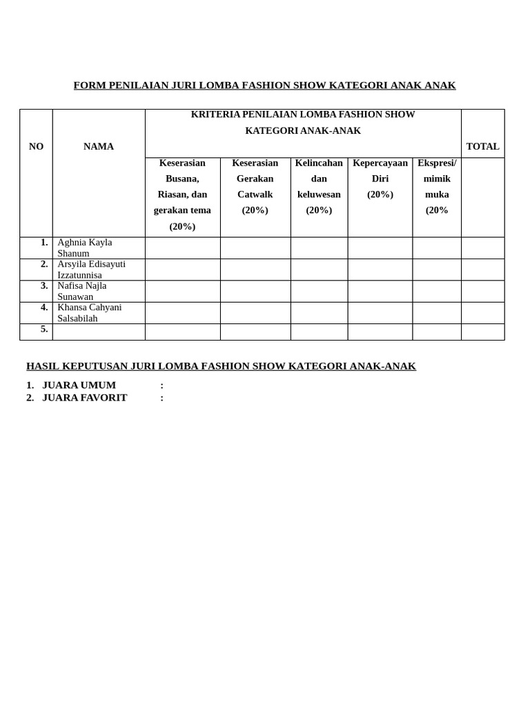 Form Penilaian Juri Lomba Fashion Show | PDF