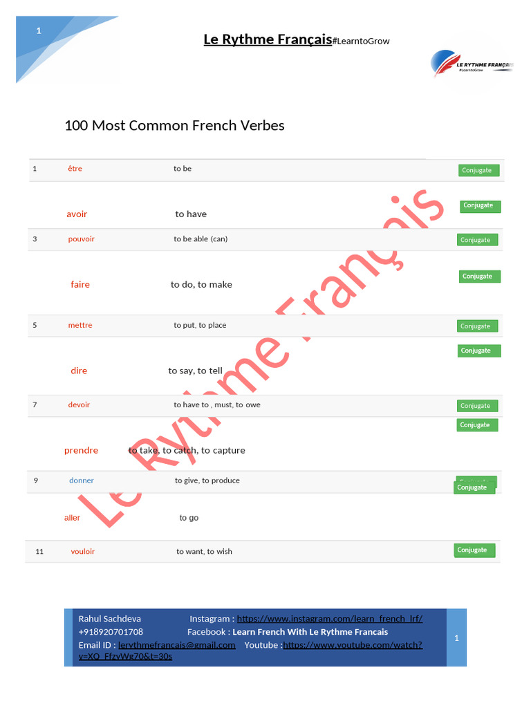100 Most Common French Verbes | PDF