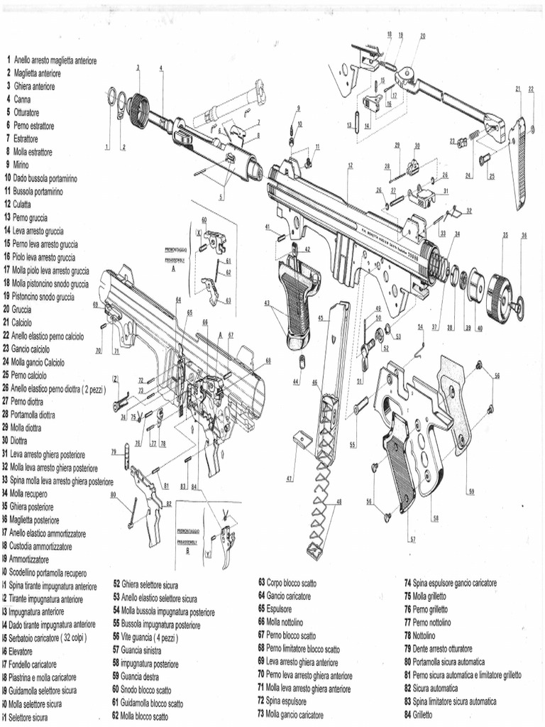 Beretta Pm12s | PDF