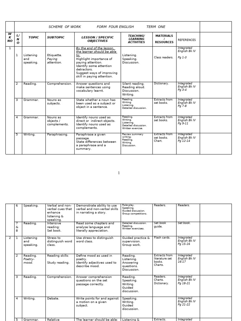 2024 English Form 4 Schemes of Work | PDF | English Language | Reading ...