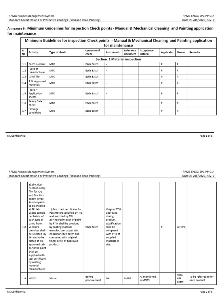 Annexure H-Guidelines For Inspection Check Points - Painting ...