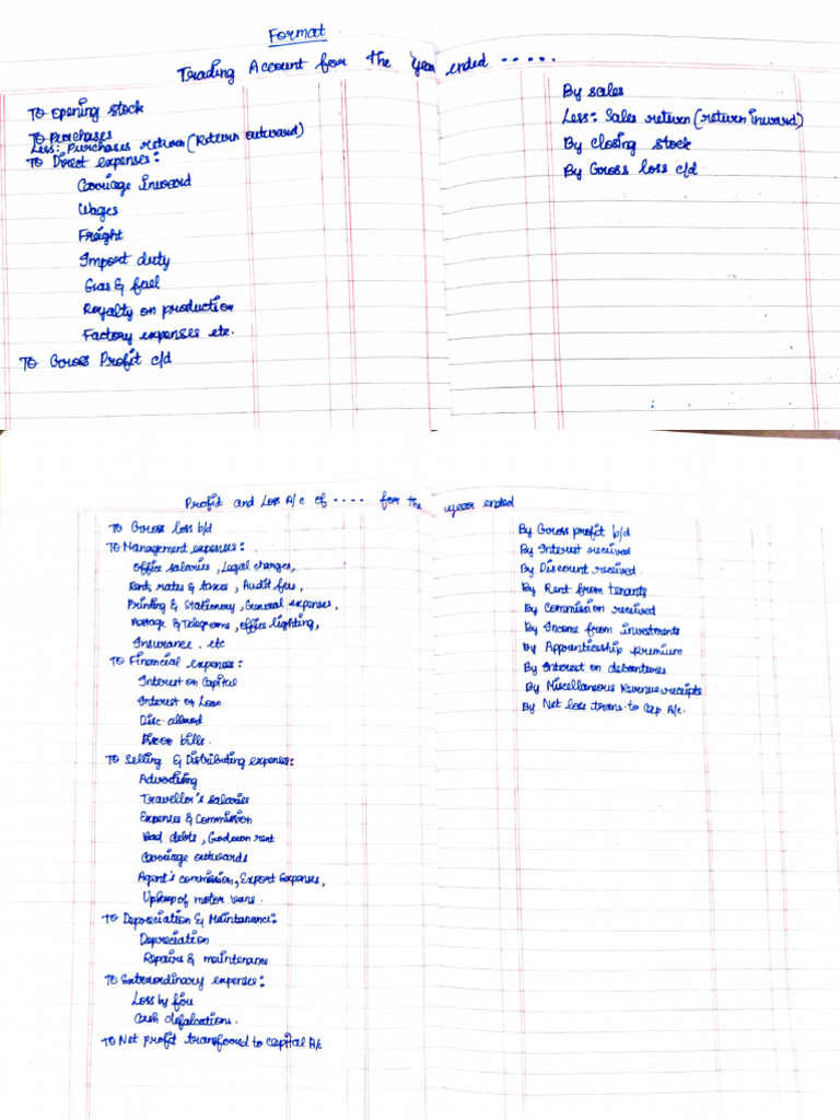 Accounts | PDF