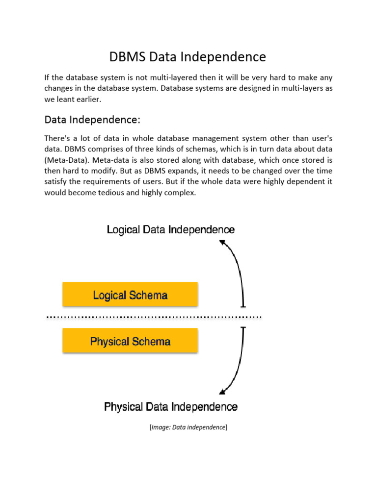 Unit 1 Dbms - Data - Independence | PDF
