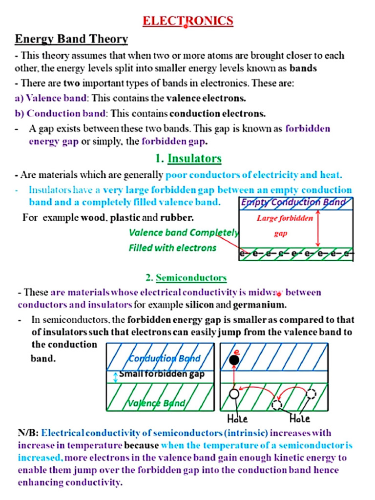 Topic 11 Electronics | PDF