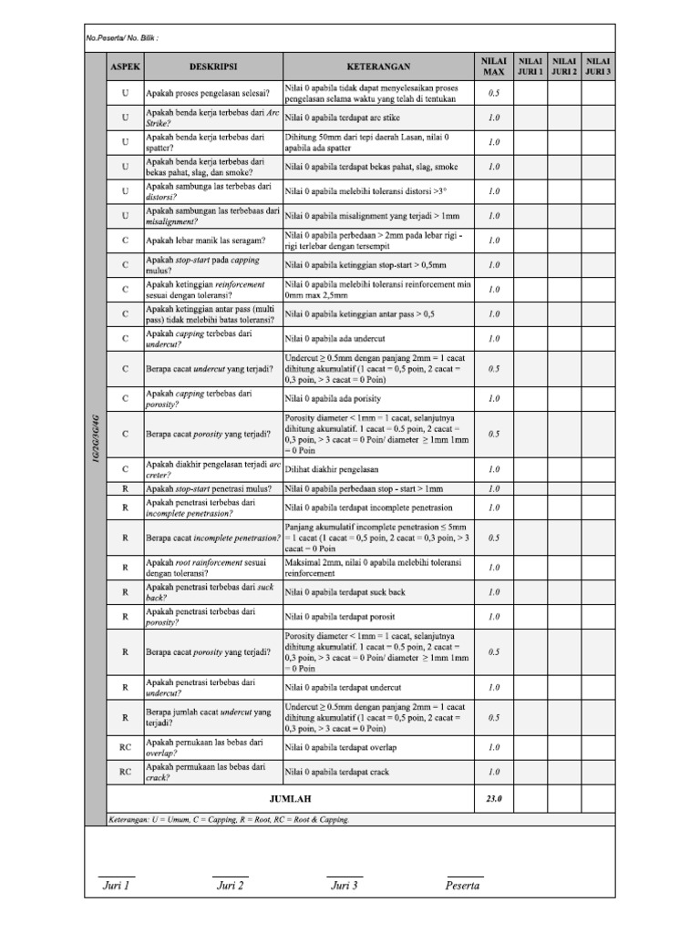 Marking Form For Butt Joint | PDF