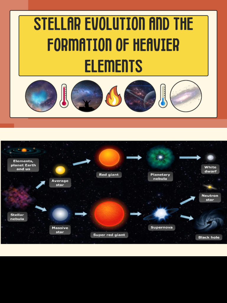 Stellar Evolution and The Formation of Heavier Elements | PDF