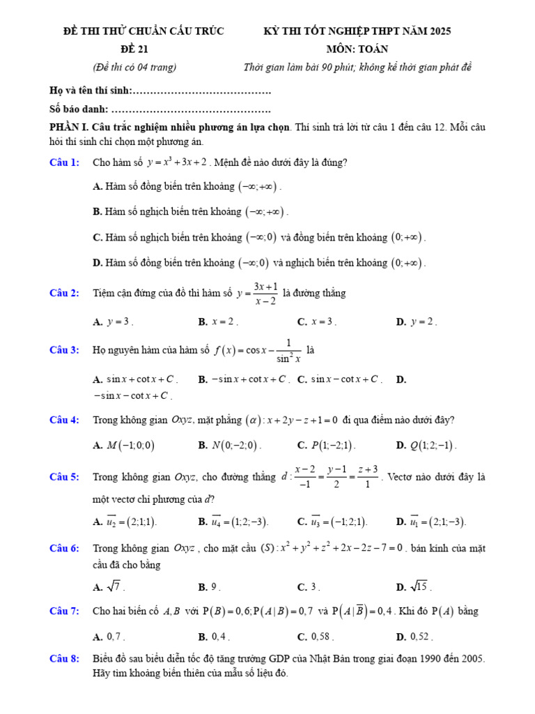 Đề 21. Đề Thi Thử Tn Thpt 2025 Môn Toán - Bộ 2 (Lg) | PDF