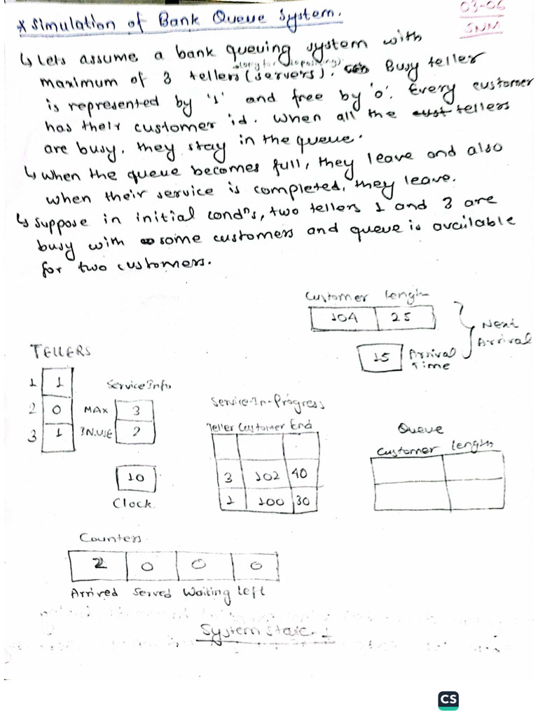 Bank Queue System | PDF