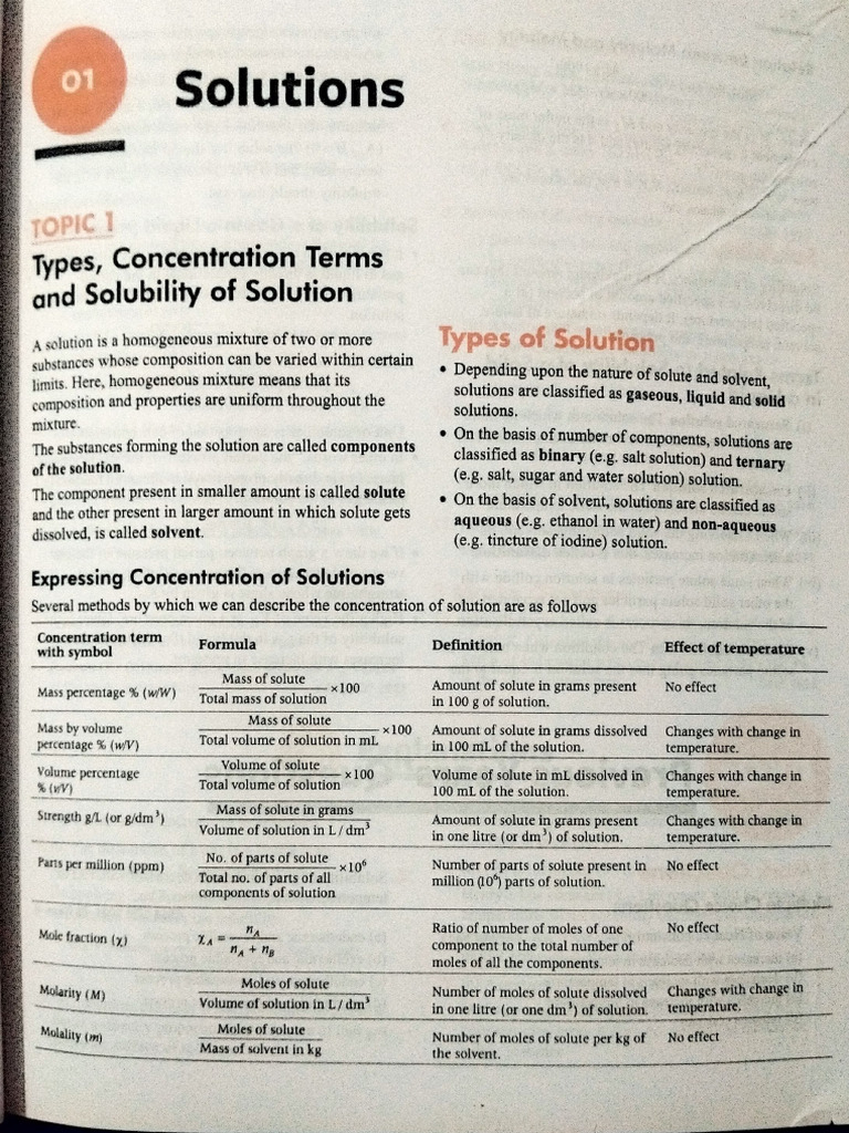 CH 1 Solution Arihant New | PDF