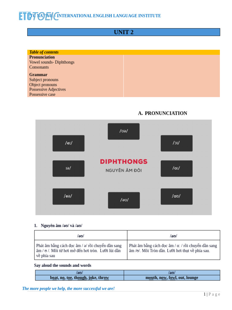 Unit 2 | PDF