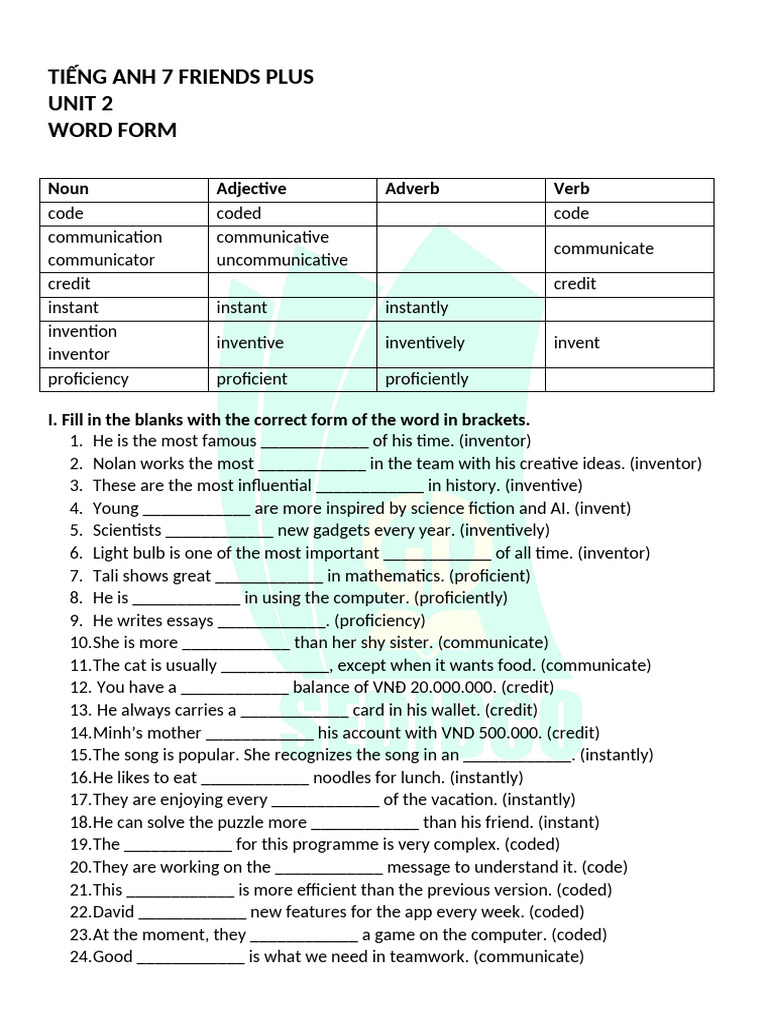 Tiếng Anh 7 Friends Plus - Word Form - Unit - 2 | PDF | Communication ...