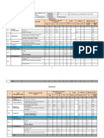 Programme Licence Multimedia