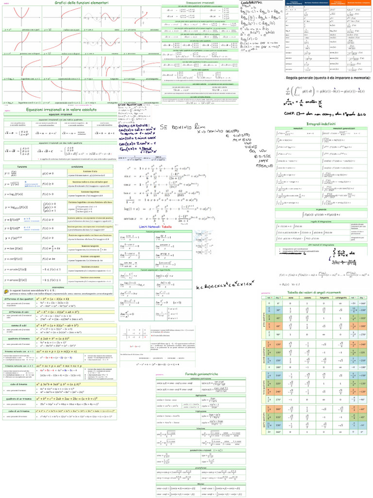 Formula Rio | PDF
