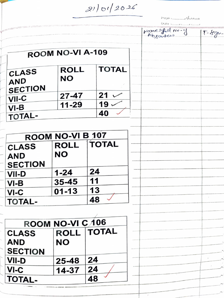 Seating Arrangement PT2 Class 6 to 8 and 11 | PDF