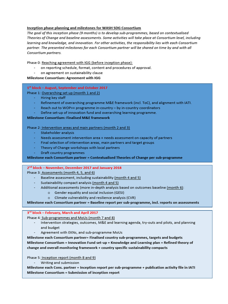 Inception Phase Opzet SDG Consortium_v4 - 9 Months | PDF | Change