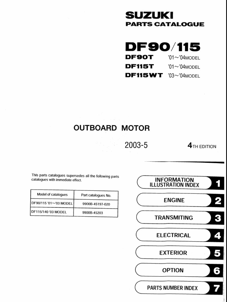 DF 90 115 | PDF