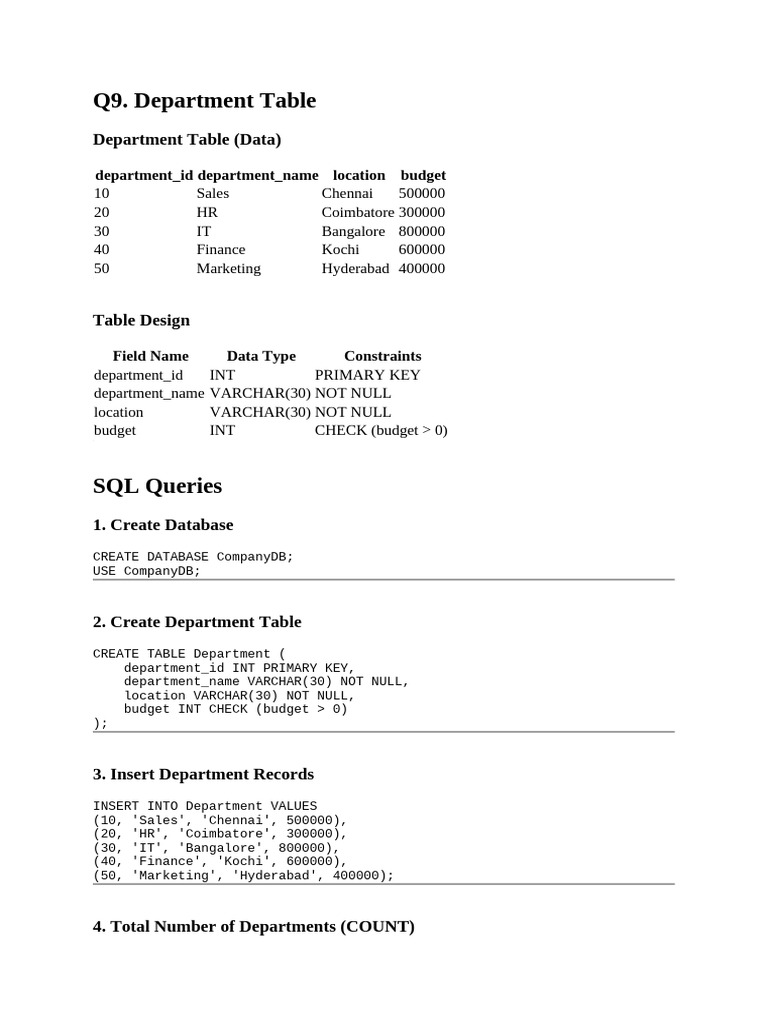 Q9. Department Table | PDF
