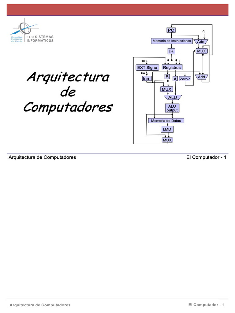 1 El Computador | PDF | Microprocesador | Hardware de la computadora