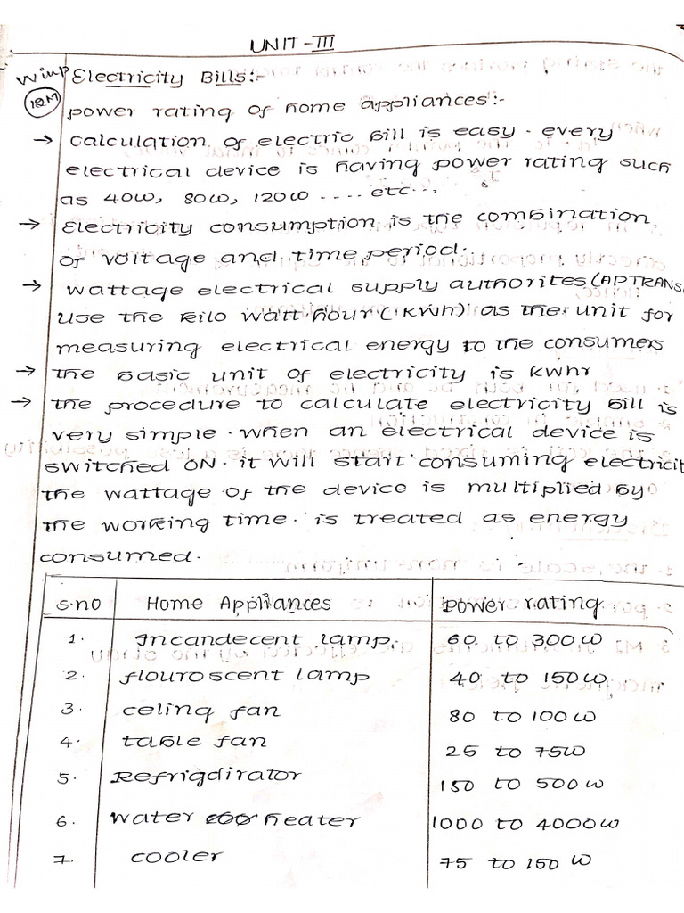 BEEE Unit III | PDF