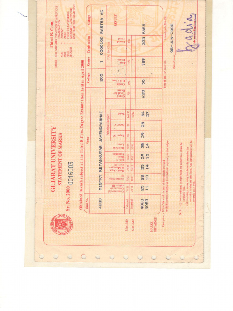 TY Bcom Marksheet | PDF