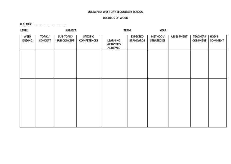 Records of Work | PDF