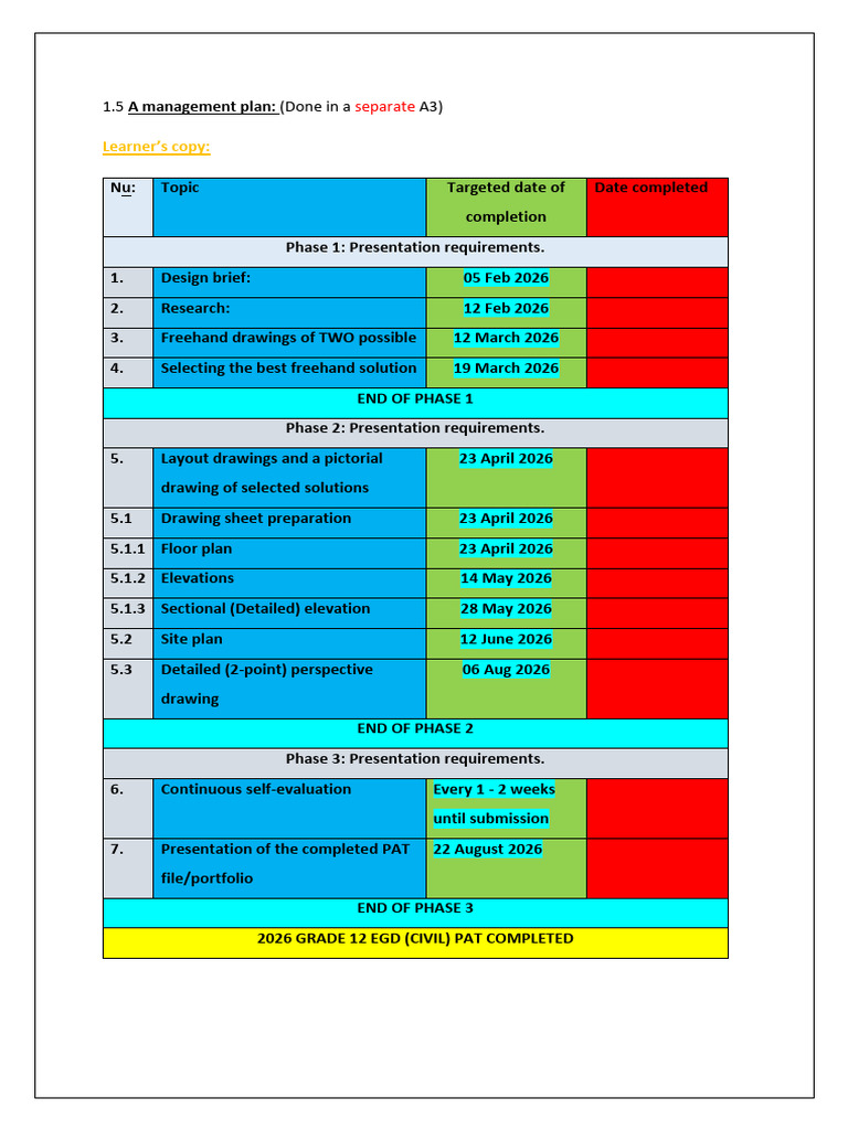 1.5 Management Plan. 2026 | PDF