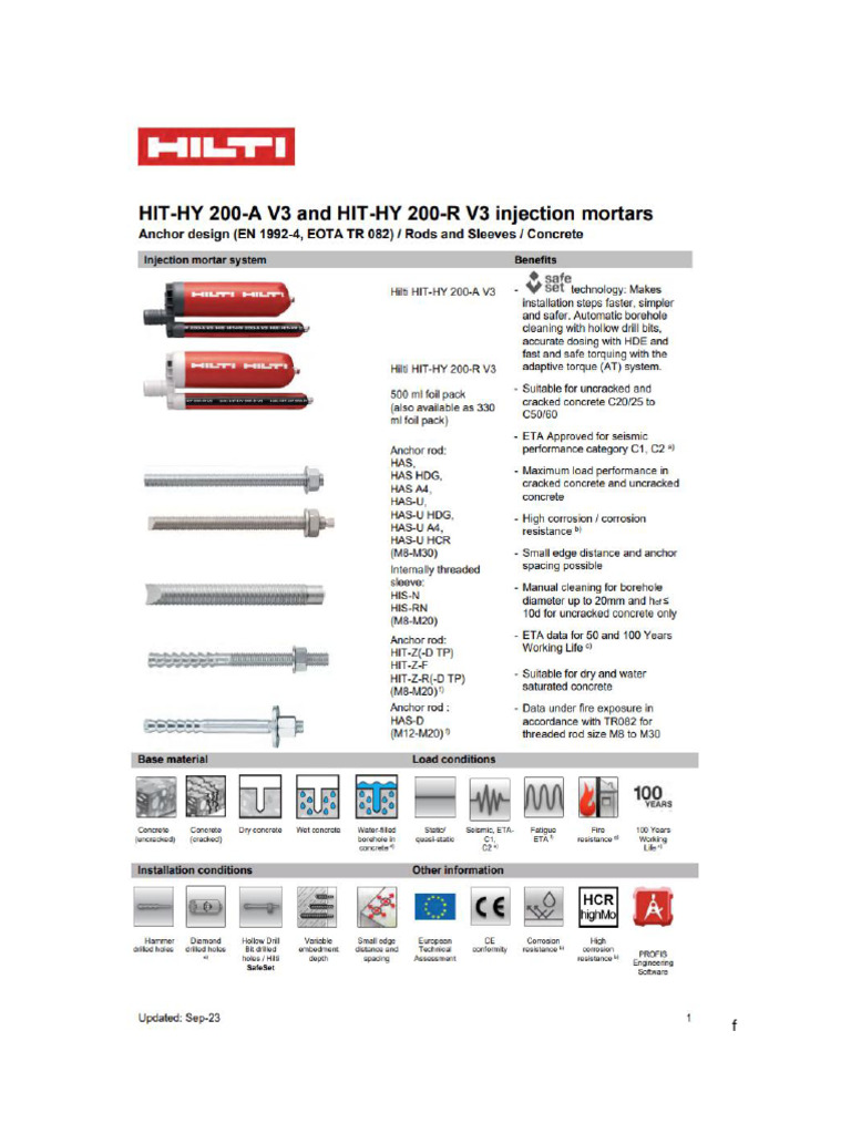 Hilti Anchors | PDF