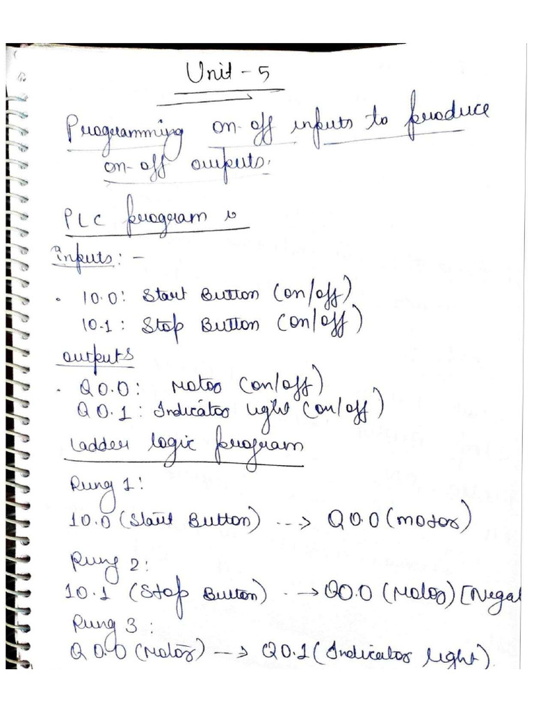 Unit - 5, Btech 5th Sem Mit | PDF