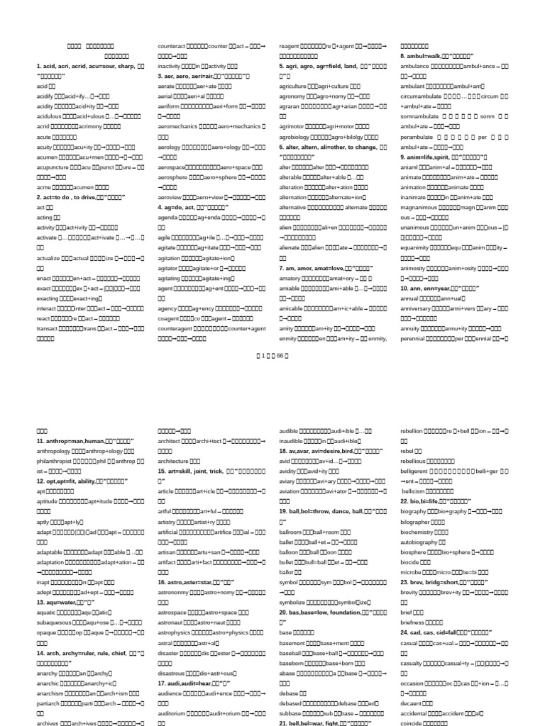 词根词缀大全 打印版 | PDF
