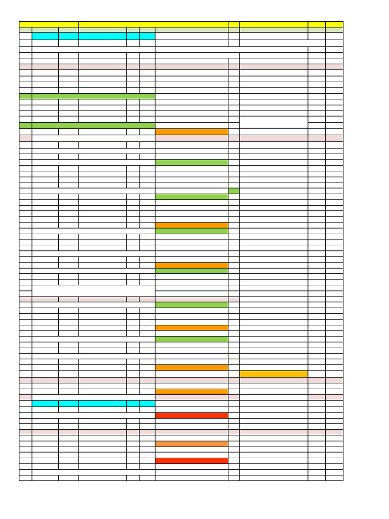 05.02.26 B Shift Deployment Chart of B Coy | PDF