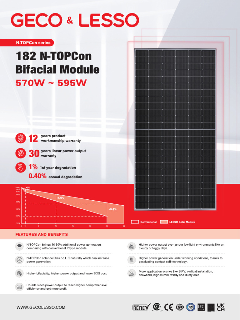 595w 182 N-Topcon Bifacial Module - Geco & Lesso - Retie | PDF ...