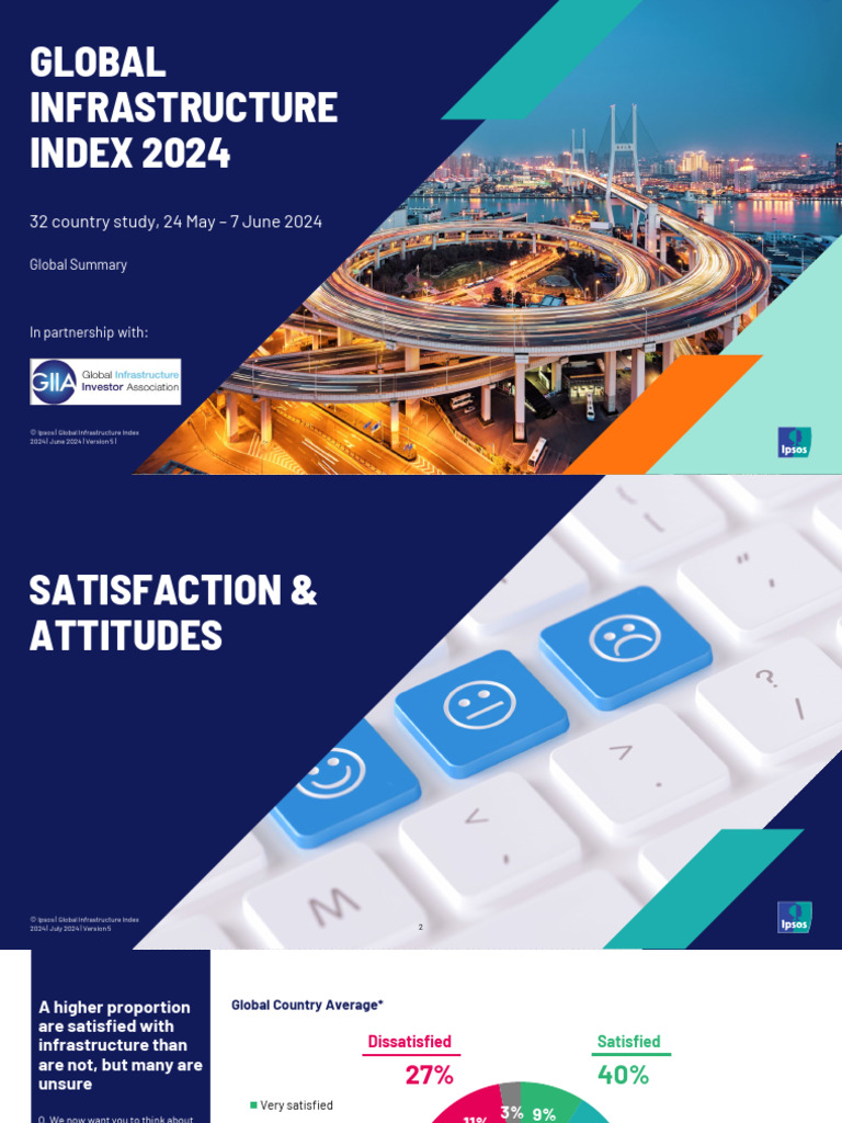 Global Infrastructure Index 2024 - 3 | PDF | Economies