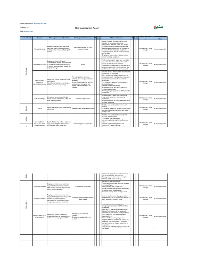 Risk Assessment Worksheet | PDF | Warehouse | Firefighting
