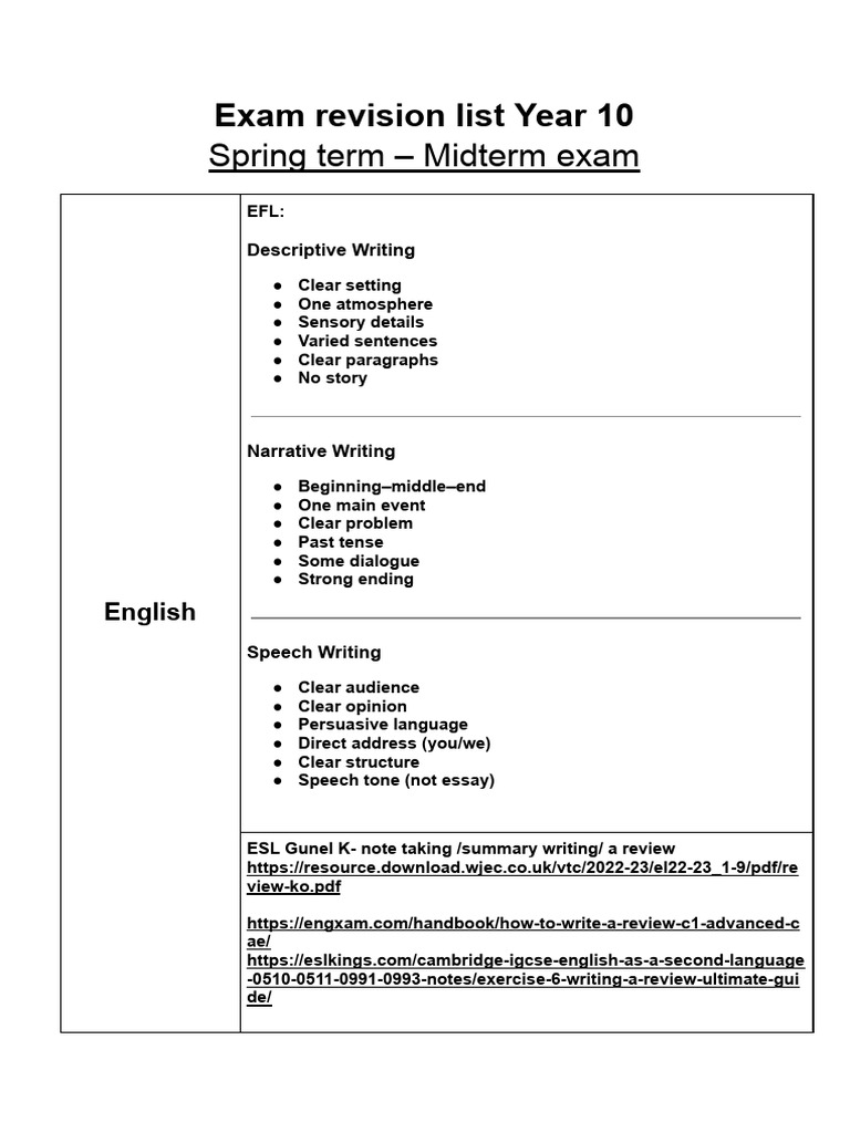 Year 10 - Revision List Midterm - Spring | PDF | Linguistics