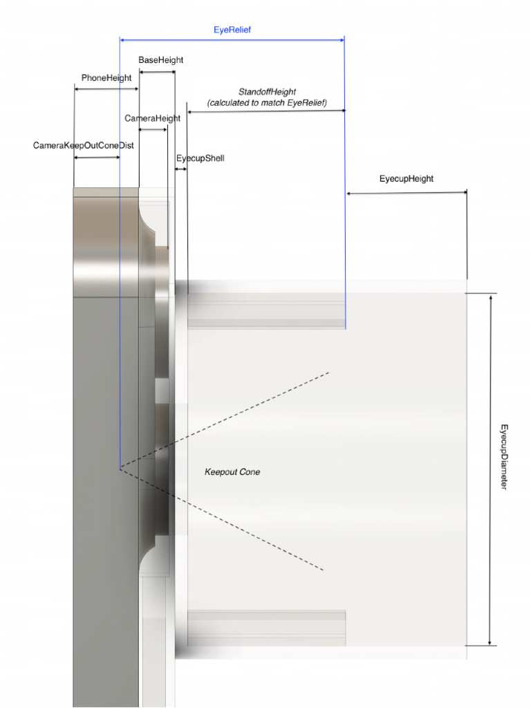 Profile Parameters | PDF