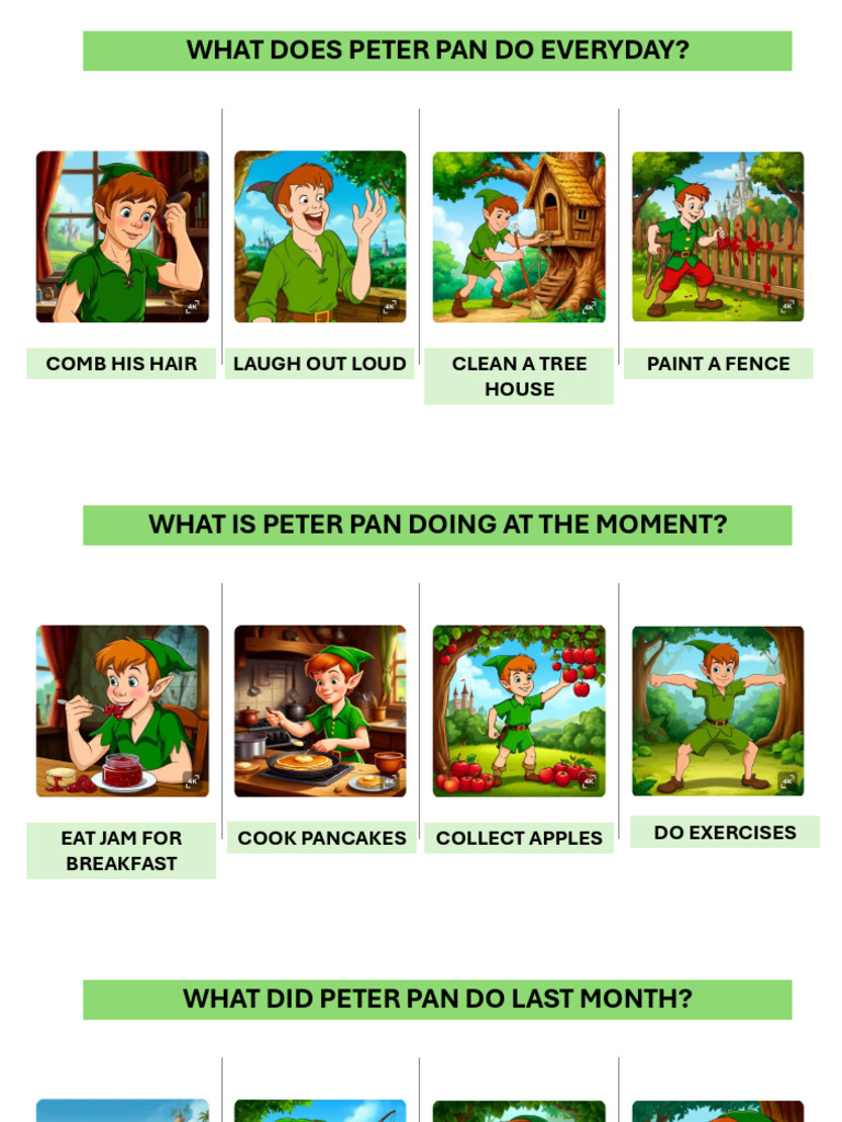 Peter Pan | PDF