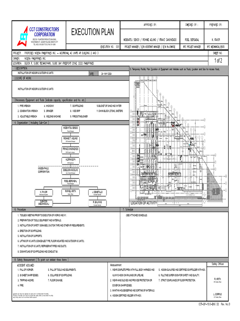 SUBIC_NICERA_EXECUTION PLAN (1)_AC UNITS | PDF